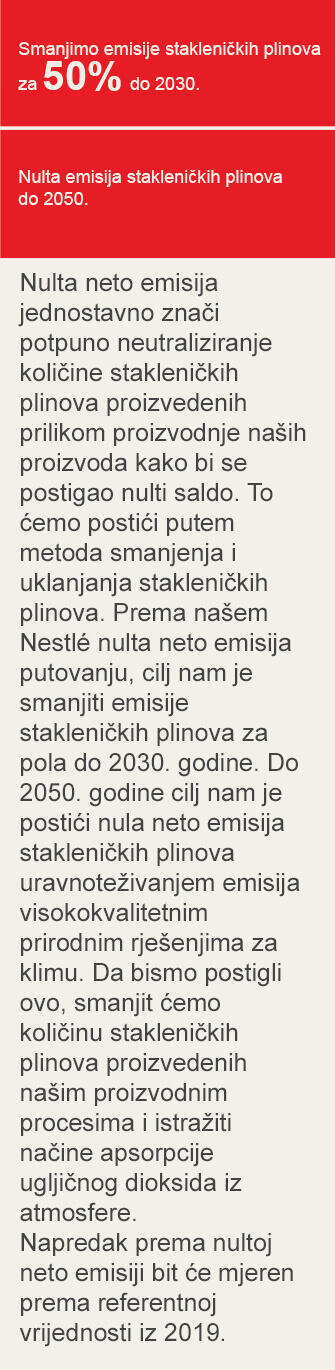 Postizanje nulte emisije ključno je za održivost tvrtke Purina